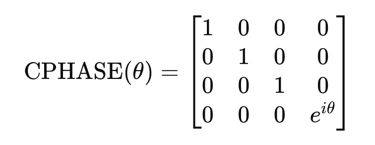 cphase-gate