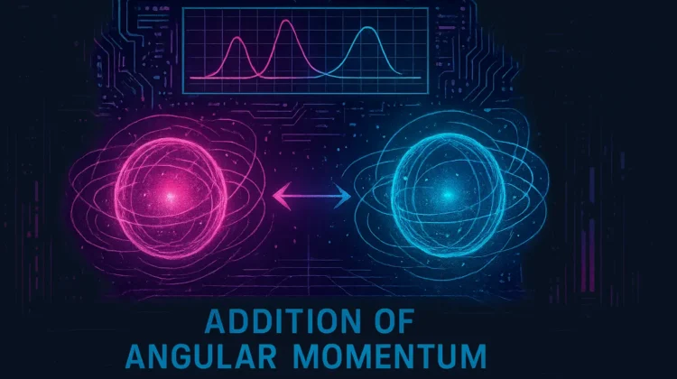 addition of angular momentum