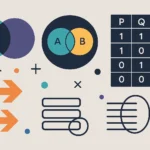 set theory and logic
