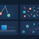 simulations in classical systems