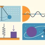 visualizing physical systems